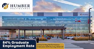 Humber Polytechnic Image